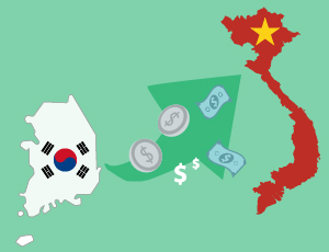 Personnel requirements for Korean-invested enterprises